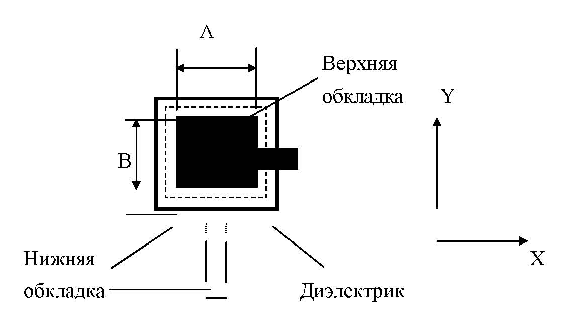 Курсовая работа по теме Расчет тонкопленочных элементов (резистора и конденсатора)